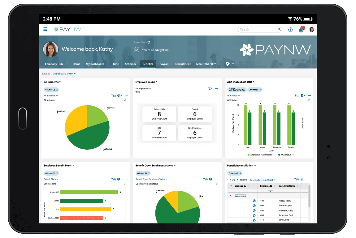 PayNW- Benefits - Dashboard (Use on White Background)
