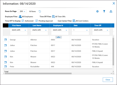 Leave Management Software Dashboard Screenshot