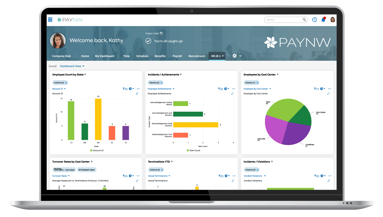 PayNW HR Dashboard