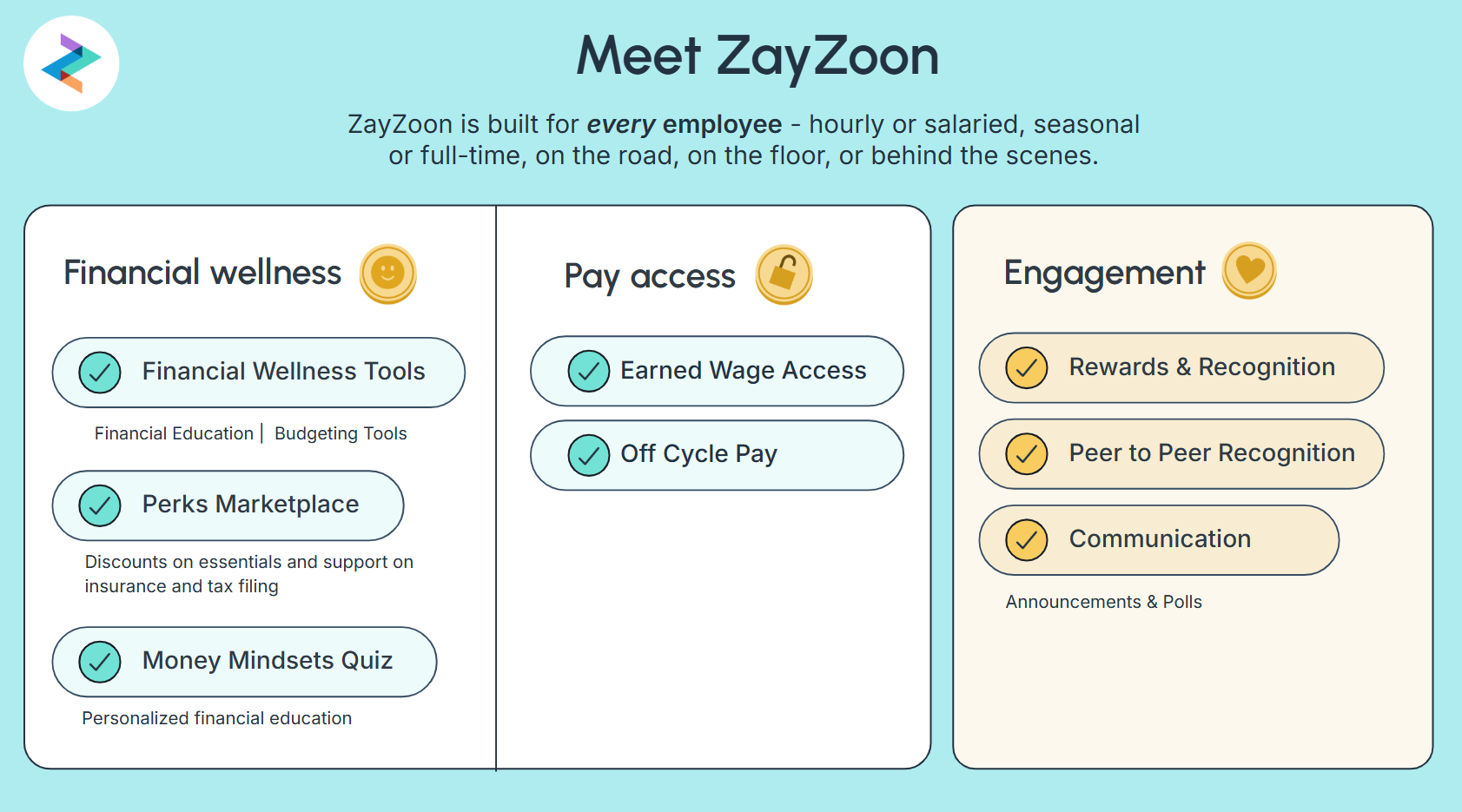 Meet ZayZoon Meet ZayZoon